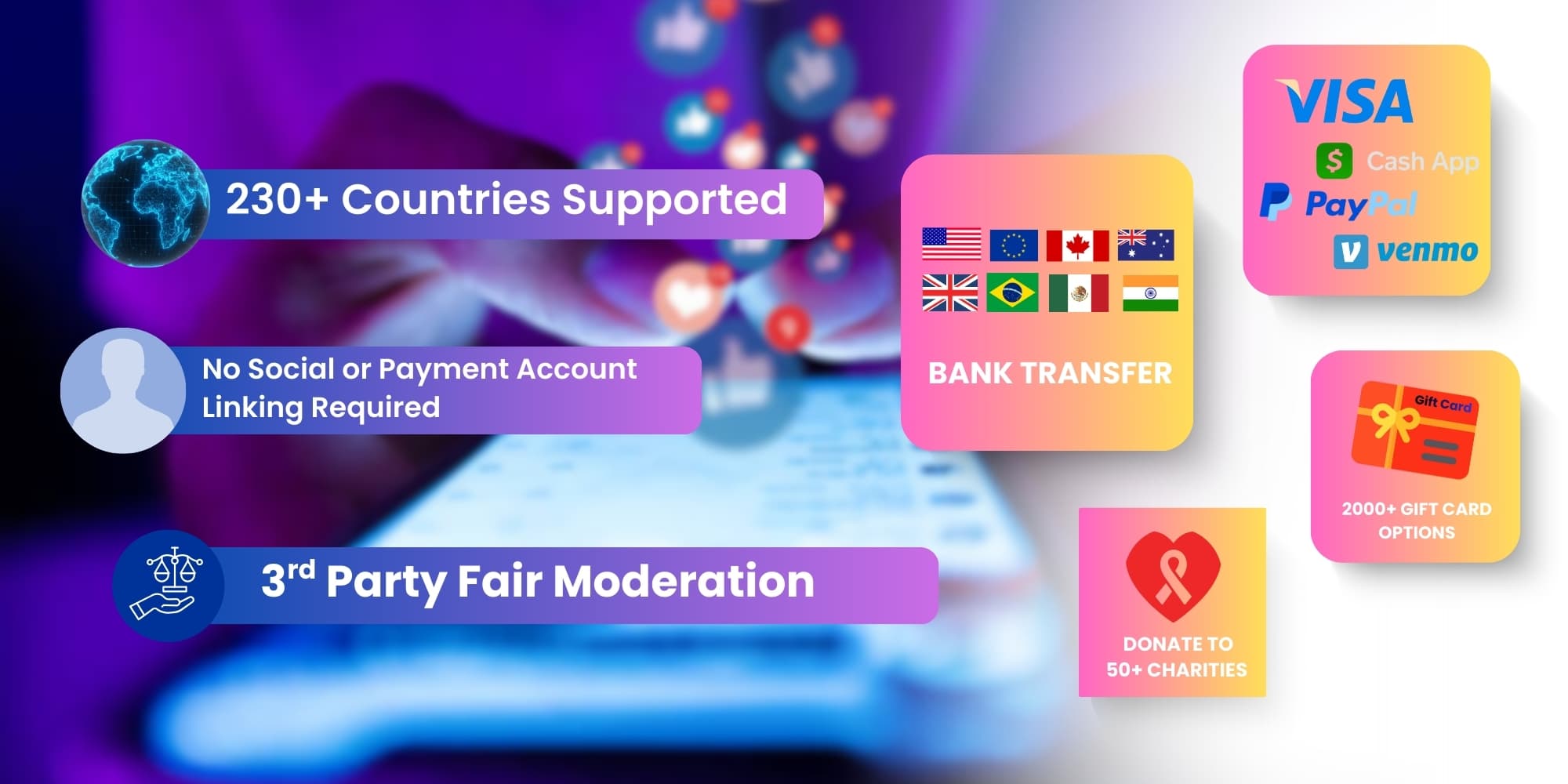 Supported payout methods and countries